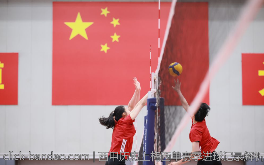 西甲历史上梅西单赛季进球记录解析
